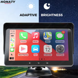 Écran CarPlay, contenu de la boîte